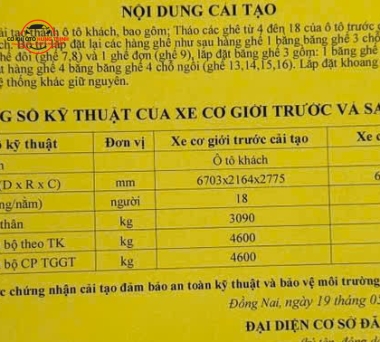 Nghiệm thu và đăng kiểm ra đăng kiểm mới và giấy cải tạo