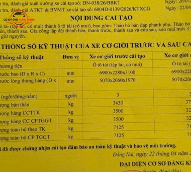 Nghiệm thu và đăng kiểm ra đăng kiểm mới và giấy cải tạo