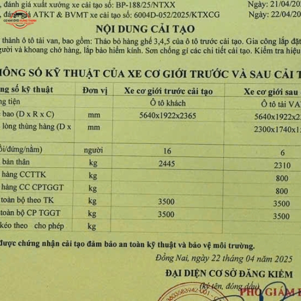 Thành tải van và nghiệm thu đăng kiểm ra giấy cải tạo
